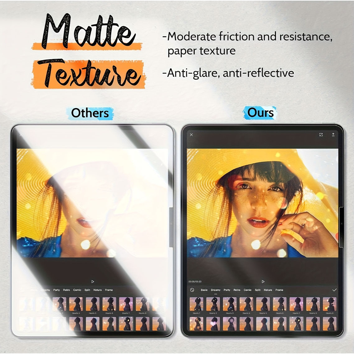 2 Stück, flache Schutzfolie, g – Matte Anti Glare Screen Protector Bewertung und Preis